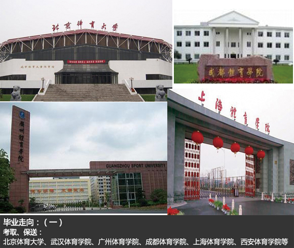 在少林寺武校毕业后可以报考北京、武汉、广州、上海等体育学院